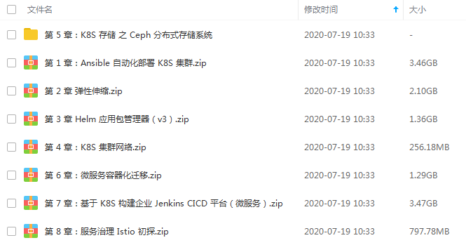 Kubernetes K8s架构师实战集训营【高级班】