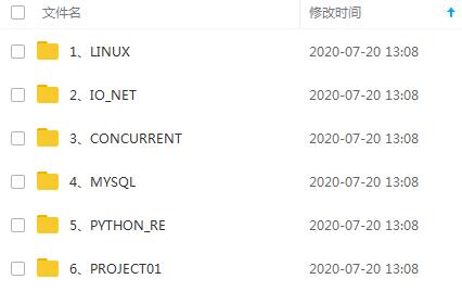 达内教育精品课Python全栈（三阶段）