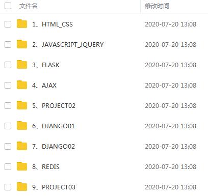 达内教育精品课Python全栈（三阶段）