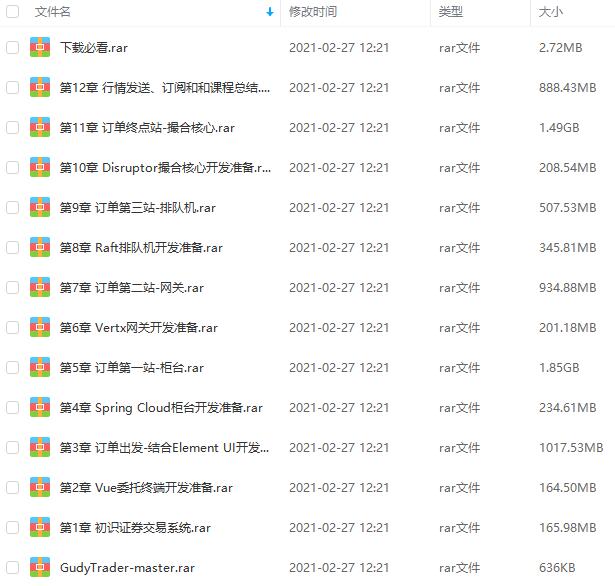 Spring Cloud开发金融股票交易项目2020