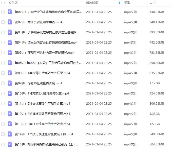 知乎赚钱模式 知乎赚钱全攻略21课高清