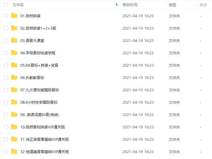 零基础学英语音标视频教程入门儿童成人国际自然拼读口语自学课程