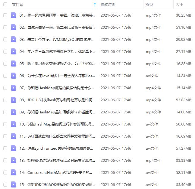Java工程师面试突击 第3季