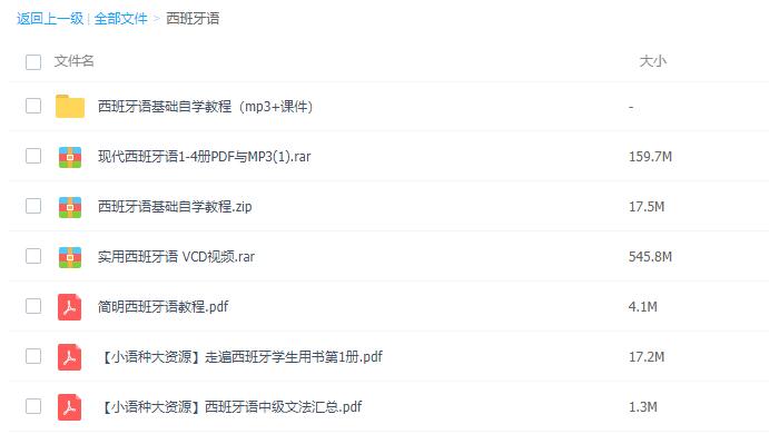 西班牙语基础自学教程（mp3+课件）下载