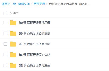 西班牙语基础自学教程（mp3+课件）下载