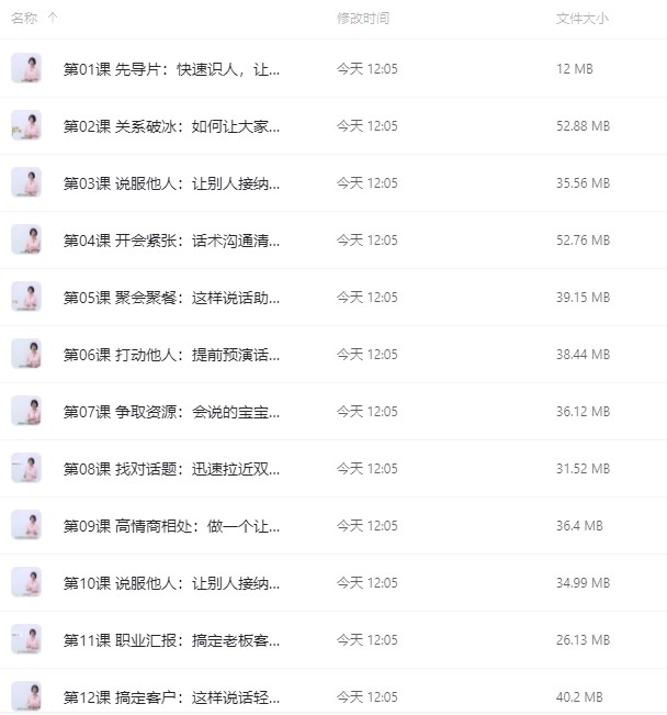 15堂实用有效的高情商沟通课