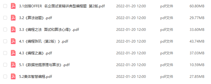 算法学习必备书籍集合 从入门到进阶