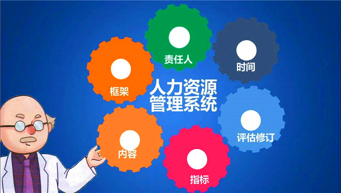 2016年人力资源管理师二级《专业知识》视频教程（共60讲）