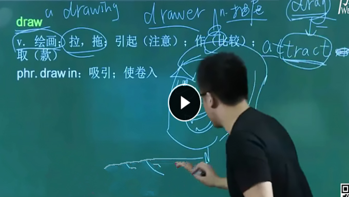 2019年6月英语六级全程班精讲视频教程《四校合集》百度网盘免费下载（更新中）
