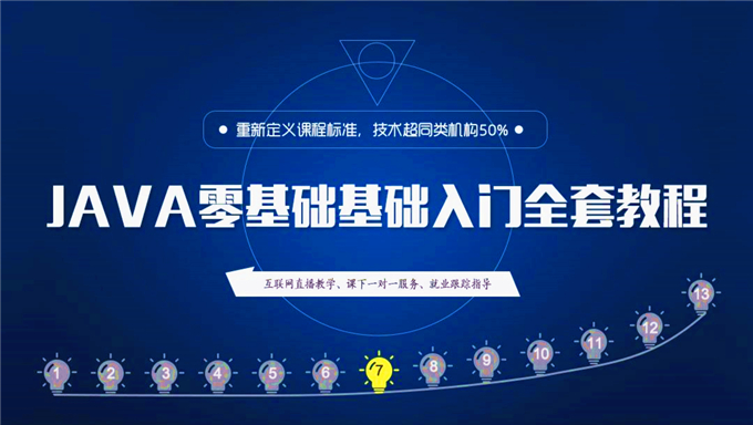 [Java基础] 清华大学java语言教学视频 共49讲 郑莉主讲