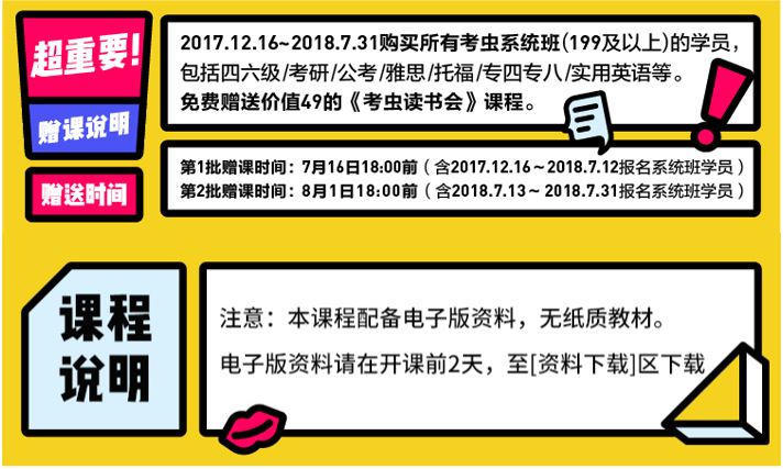 考虫英语口语提升班学习视频和课件下载