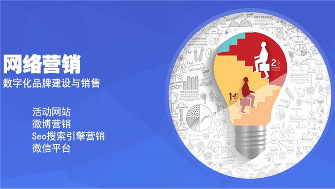 百度百家号教程