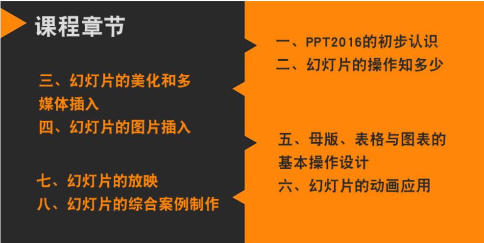 PPT达人必备精选教程集合
