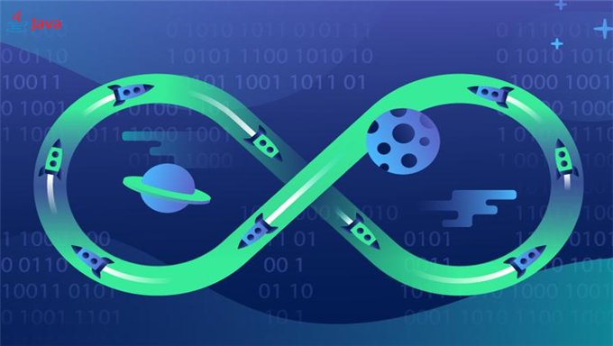 [JAVA] 教学总监 JavaWEB视频教程102集 附带所以源代码 与国际化标准接轨